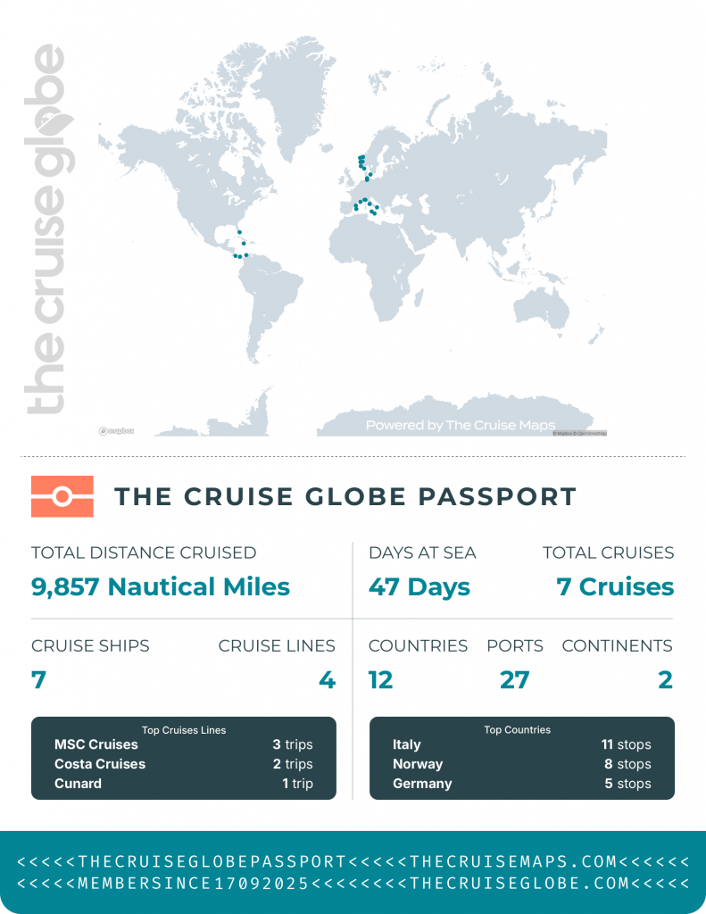 Cruise Globe Stand 17.09.2025